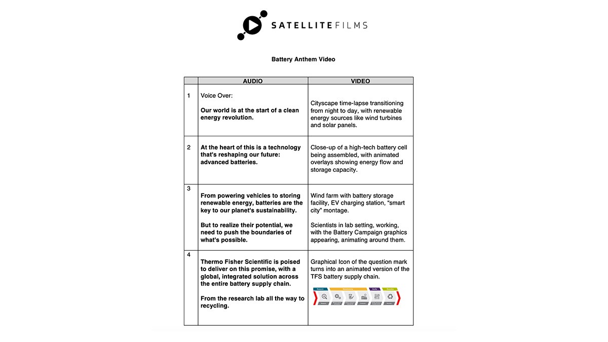 The Power of a Strong Video Script: Bringing Complex Stories to Life ...